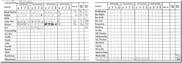 ArtifactsReportCard08_20081015 ArtifactsReportCard08_20081015