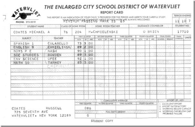 ArtifactsReportCard09_20081015 ArtifactsReportCard09_20081015