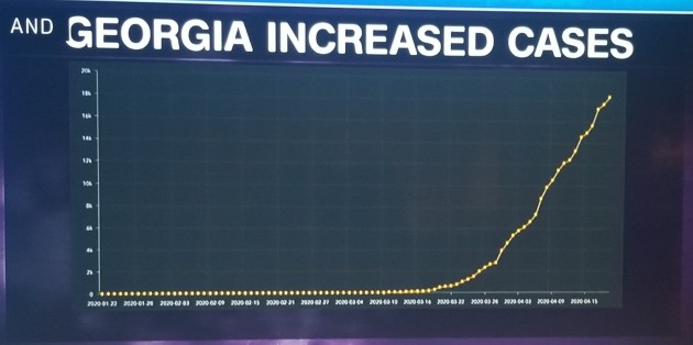 20200420_GA Confirmed 01